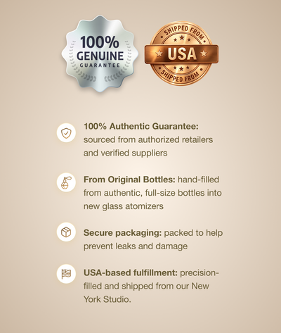Creed Aventus EDP - 5ml (65+ Sprays)